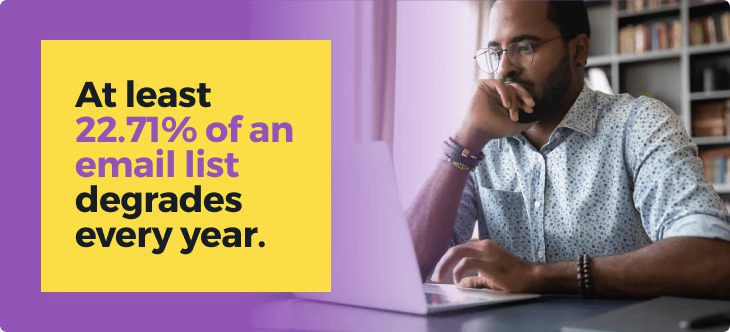 Bespectacled man looks carefully at email list after learning how many email addresses go stale.